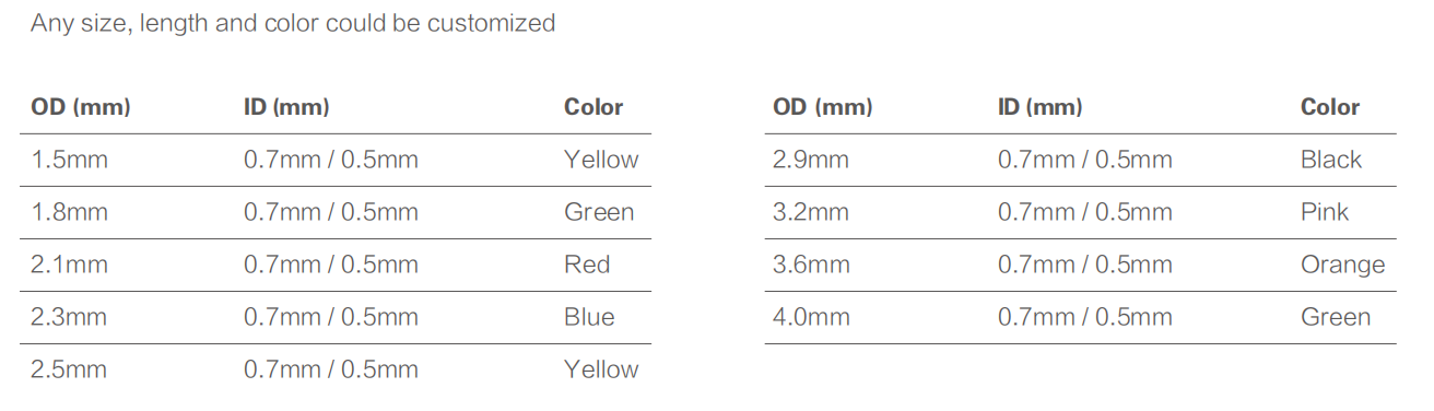 Elastic For Fishing SOLID ELASTIC(图1)