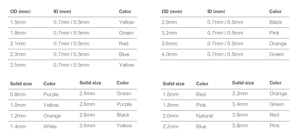 Use for Fishing, Catapult(图1)